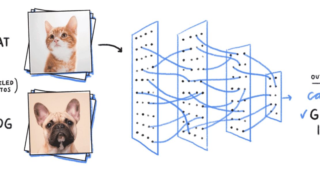 Scanning the reality gap between AI and Industry 4.0